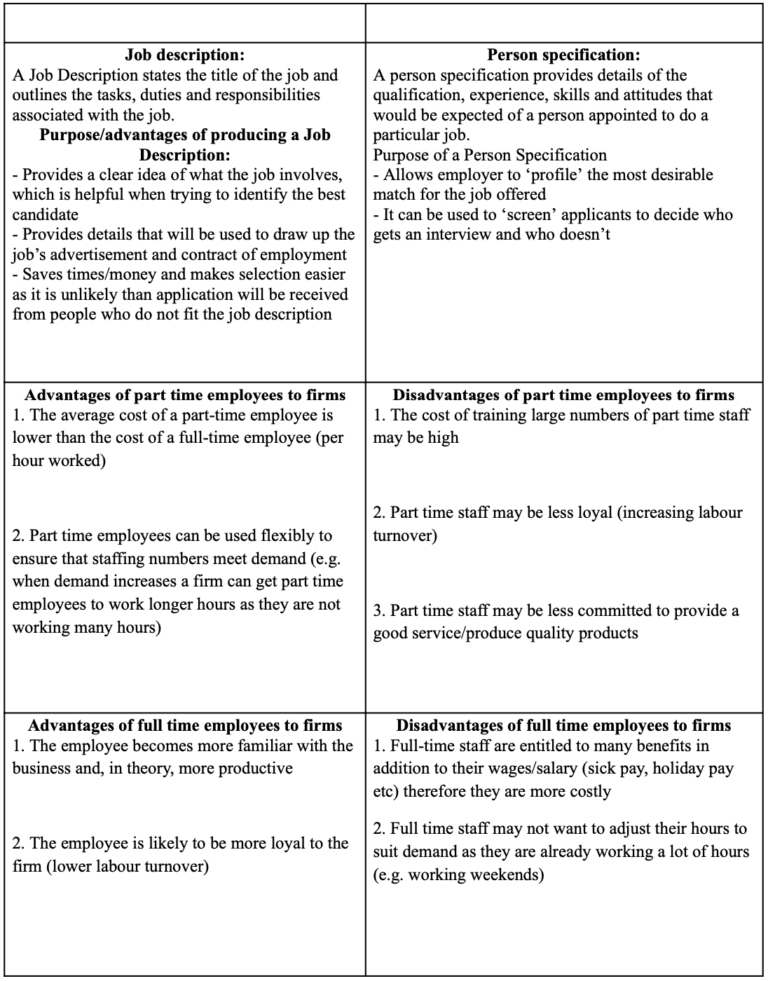 Mega Grid definitions